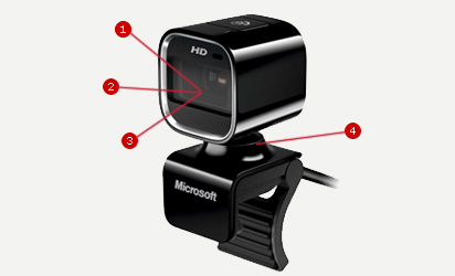 Microsoft LifeCam HD-6000 for Notebooks