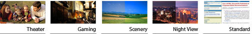 Learn 
More on Splendid Technology