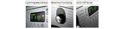 User Friendly Display