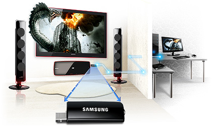 From your PC to Flat Screen.