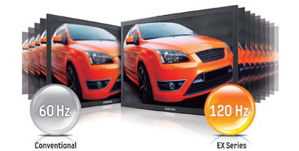 High Speed Video with 120 Hz