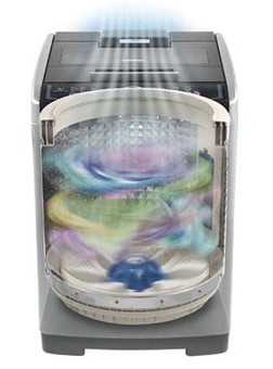 Air Turbo Drying System