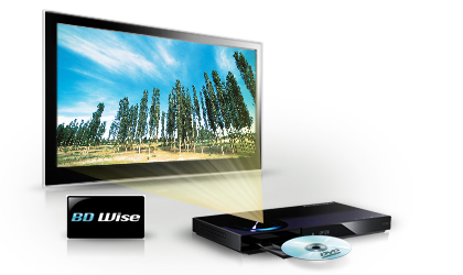 The smartest way to watch DVDs in high resolution. 