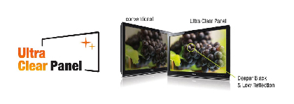  Ultra Clear Panel 
