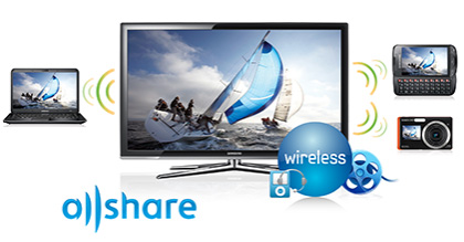  All Share keeps you connected 