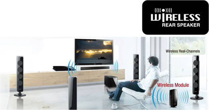  Stylish Wireless Speakers 