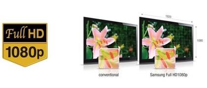  Full HD 1,080P 