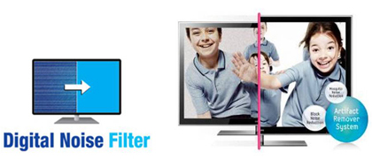  Digital Noise Filter 