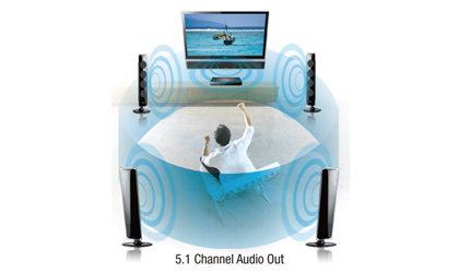  5.1 Satellite Speakers 