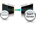 Intelligent Audio Adjustment