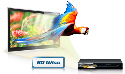  The smart way to a perfect picture 