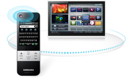  Easy input for quick searches and instant updates. 