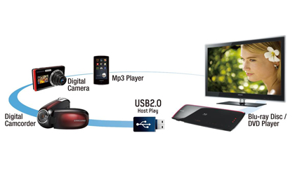  USB Host 