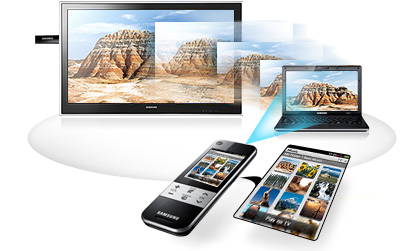  Take control of your PC content, wirelessly. 