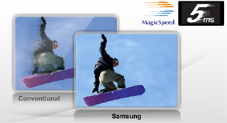 Perfect high speed performance 