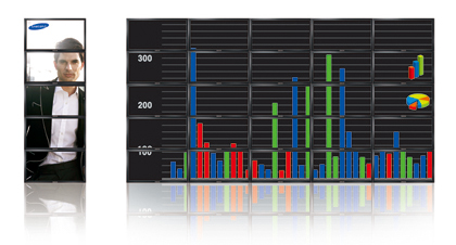  Higher impact wall displays 