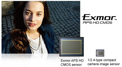 Exmor APS HD CMOS Sensor