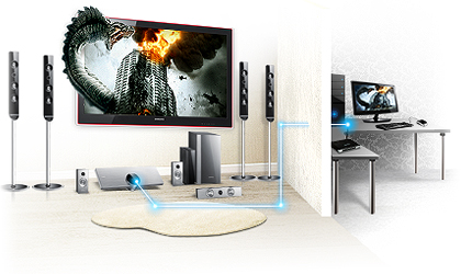  From your PC to Flat Screen. 