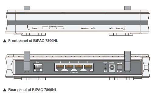 BiPAC 7800N 802.11n Dual WAN ADSL2+/Broadband Firewall Router