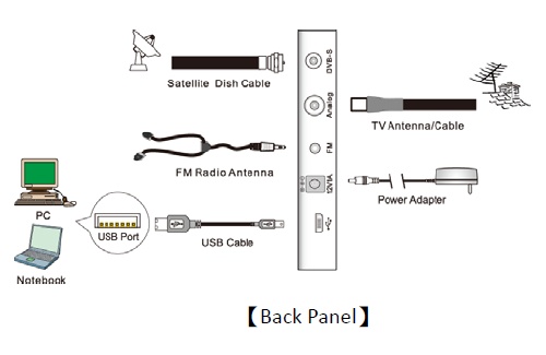 A816 connection 2.jpg