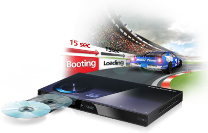  Stop waiting with Ultra Fast Play. 