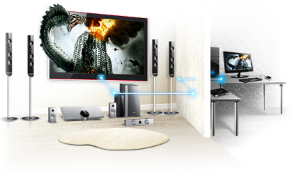  From your PC to Flat Screen. 