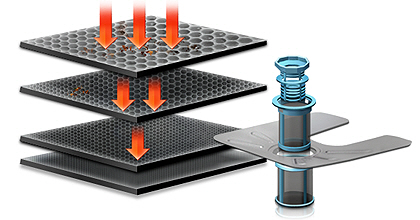 Innovative 4 folds system filters out the worry! 