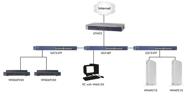 wms105-product_image_diagram wms105-product_image_diagram