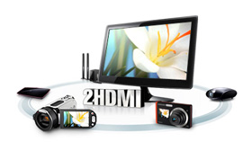 Versatile Connectivity with HDMI