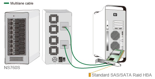 Desktop 8 bay SAS/SATA enclosure