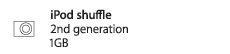 shuffle-2g-1