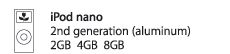 nano-2g-al-2-4-8