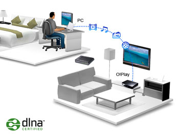 O!Play HD2 - DLNA
