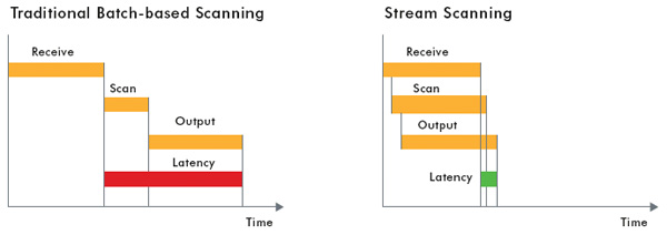 utmseries_diagram2