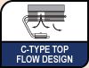 c_type