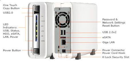 QNAP
