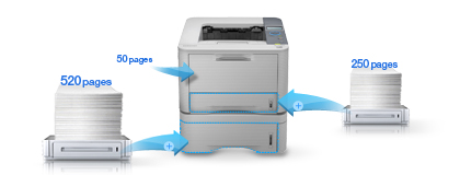  Fed up with paper feeding? 