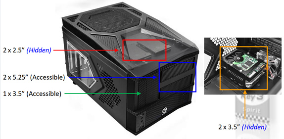 ComputerCase