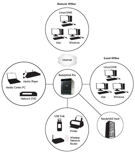 rndpseries_product_image_diagram