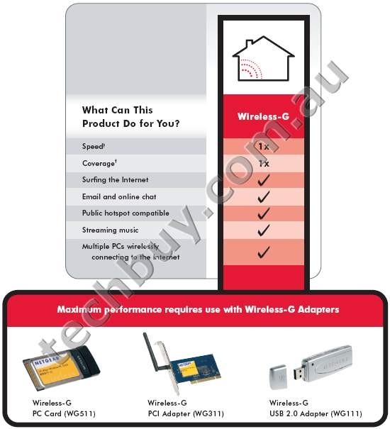 /upload/product/wgr614/enus_diagram_wgr614.gif