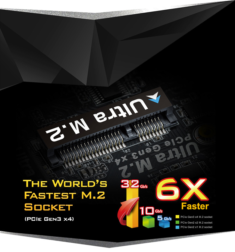 Pcie gen. ASROCK Ultra m.2 PCIE gen3 x4. ASROCK h170 pro4/Hyper. Ultra m.2 (PCIE gen3 x4 & sata3). PCIE gen3 x4 скорость.