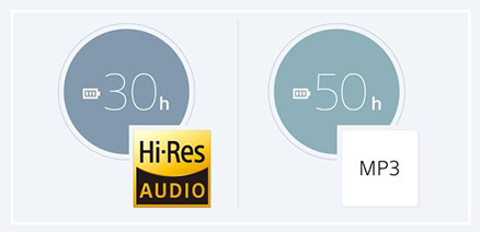 Long Battery Life For Extended Playback Time