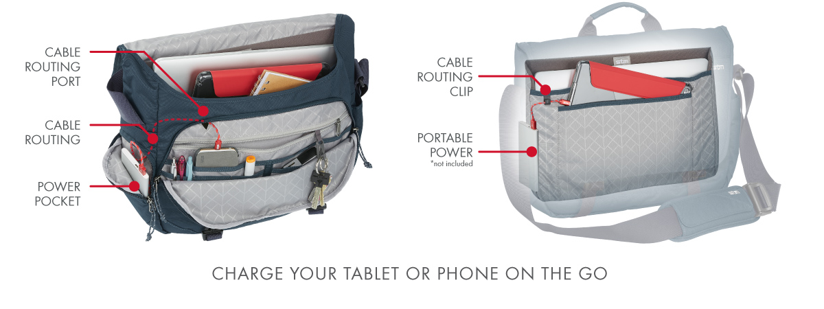 STM - cableready system