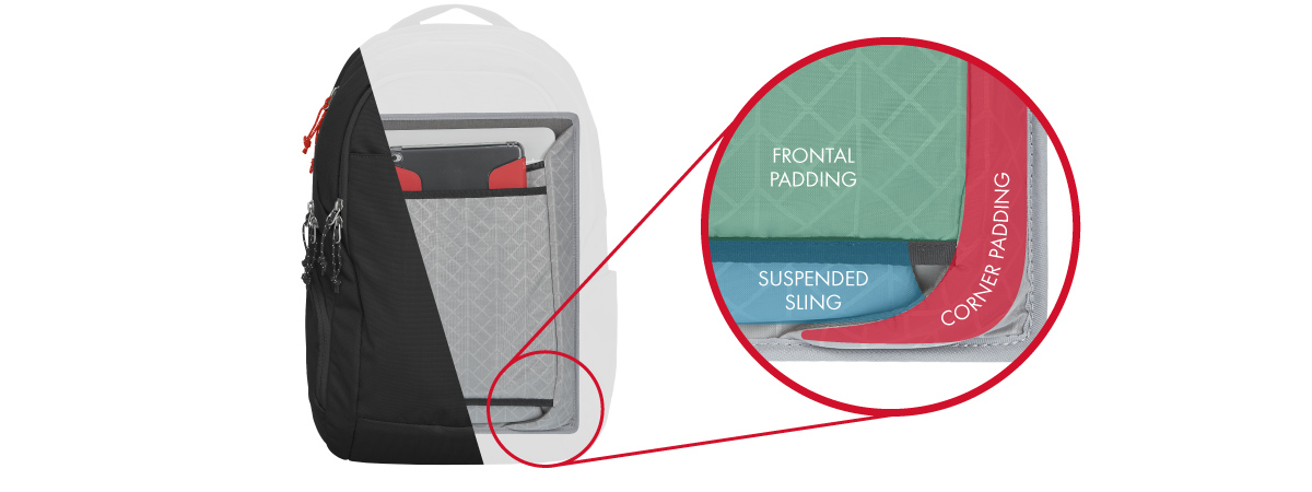 STM - slingtech protection