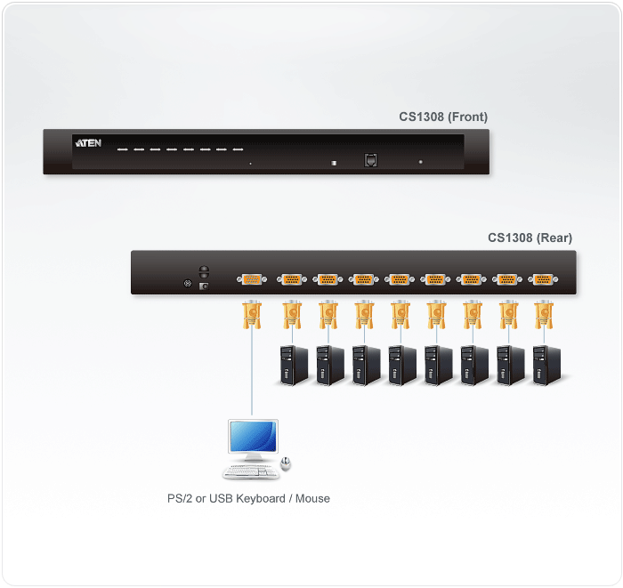 CS1308 Diagram