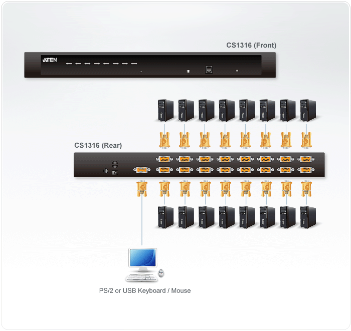 CS1316 Diagram