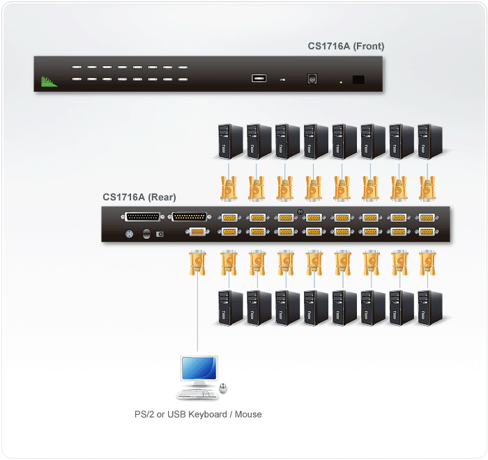 CS1716A Diagram