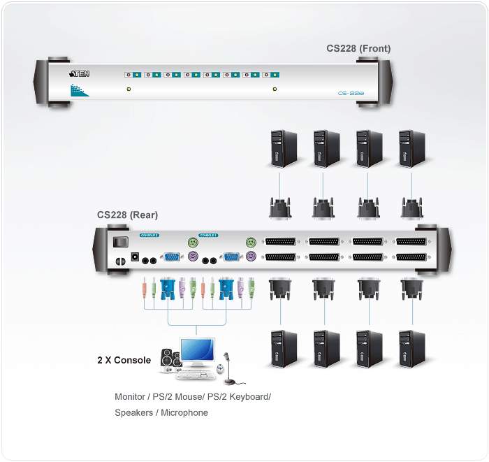 CS228 Diagram