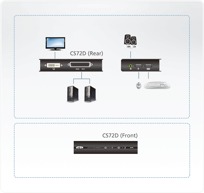 CS72D Diagram