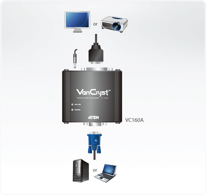 VC160A Diagram